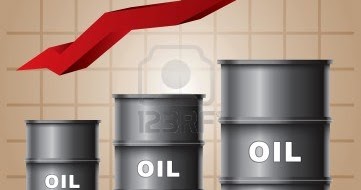oil price real time