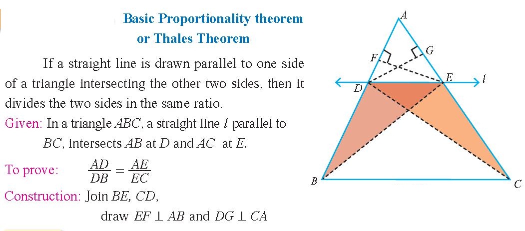 Proof Of A Theorem Definition – Unit 3: De nitions, Theorems and Proofs ...