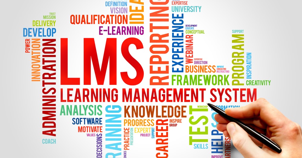 Managing to learn. Managing to learn