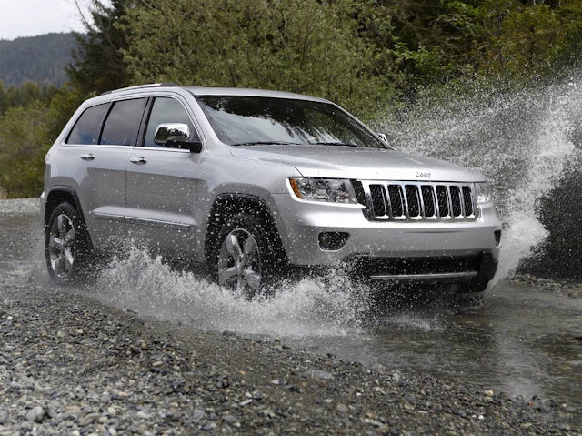 Ranking: 10 veículos mais convocados para recall Ranking: 10 veículos mais convocados para recall