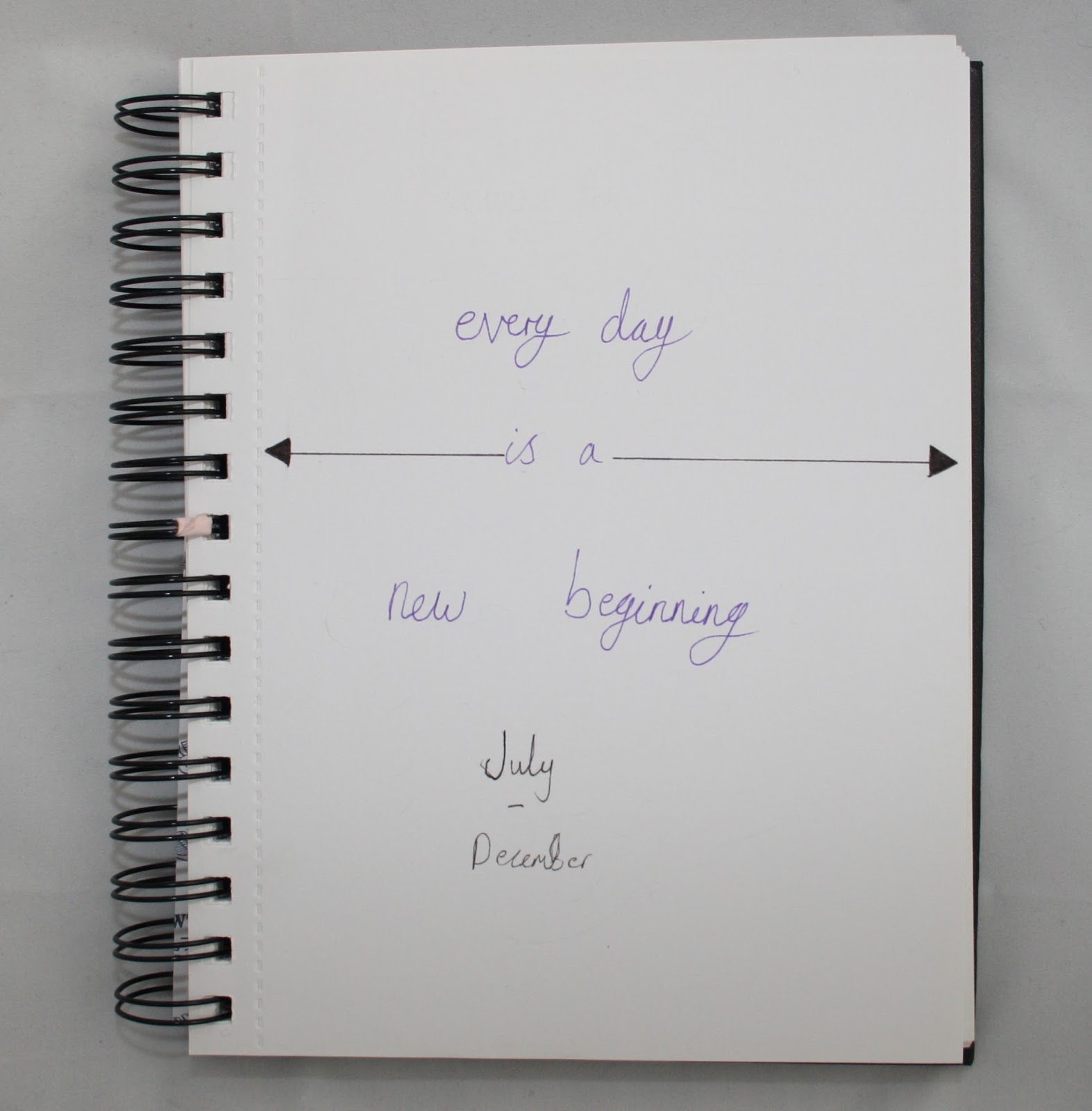 Bullet Journaling 101 Tips For Beginners Postcards From The Ridge