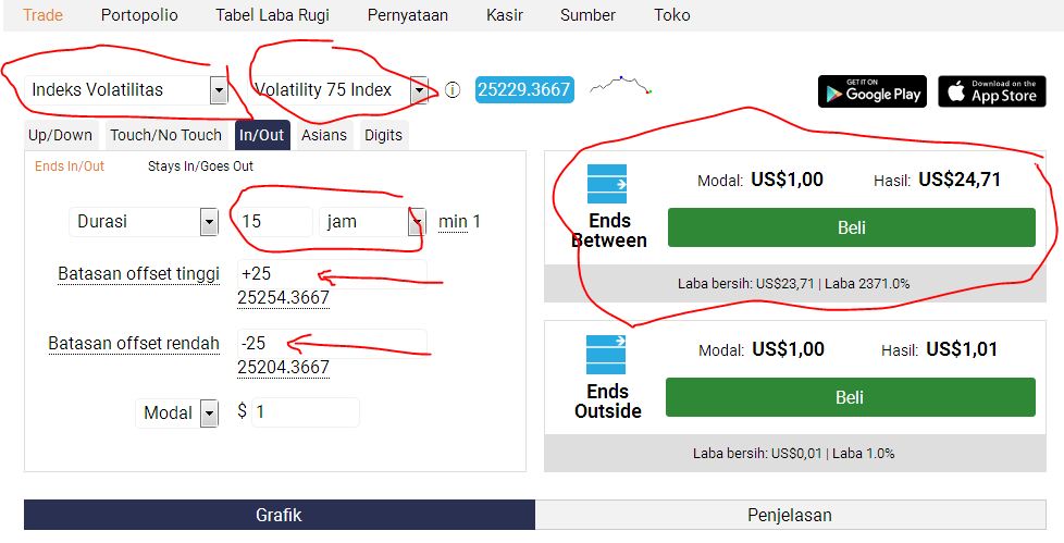 Rahasia profit konsisten dalam binary option - Tentang Binary Option Indonesia