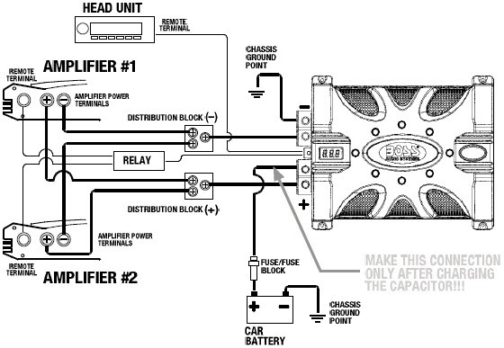 Subaru Brumby Ignition Wiring Diagram