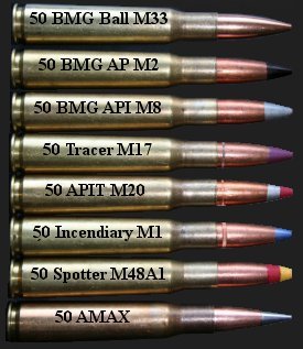 Vintage Outdoors: .50 caliber ammunition types