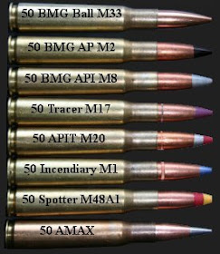 .50 caliber ammunition types 