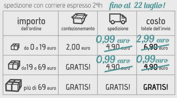 Neve Cosmetics - Mineral Days 2014 - spese di spedizione Neve Cosmetics - Mineral Days 2014 - spese di spedizione