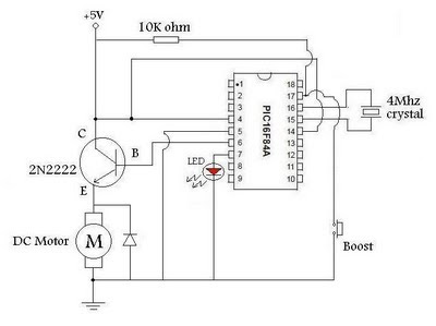Embedded Systems in Egypt: DC MOTOR PWM CONTROL