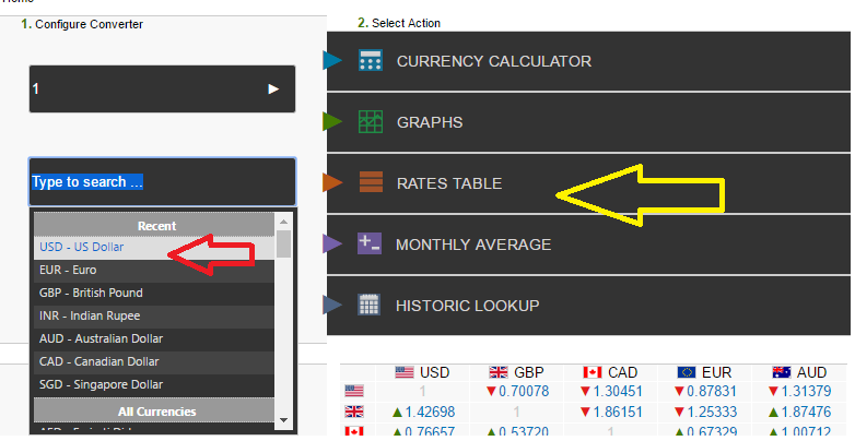 universal currency converter oanda