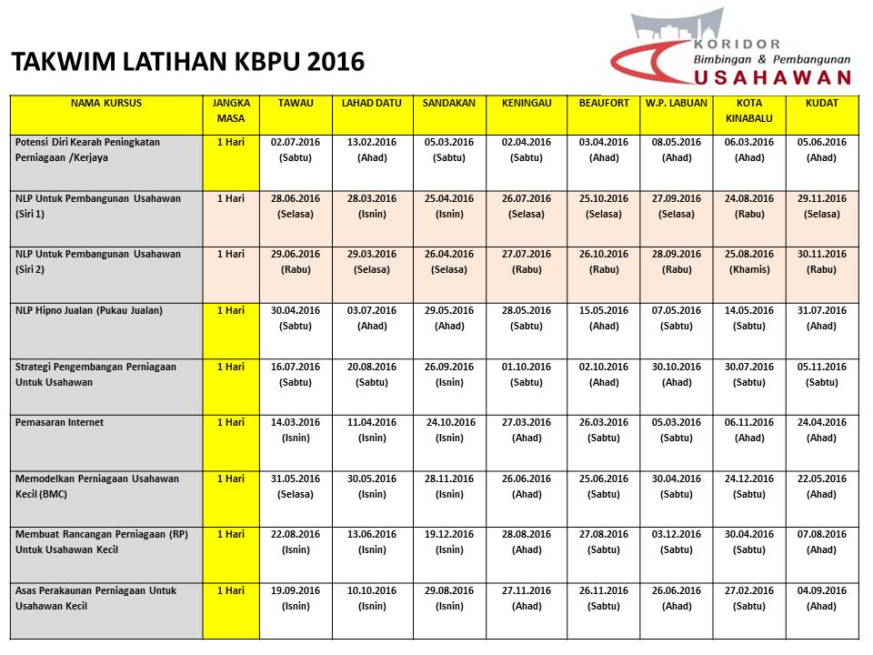 KORIDOR BIMBINGAN & PEMBANGUNAN USAHAWAN: TRAINING CALENDAR KBPU 2016