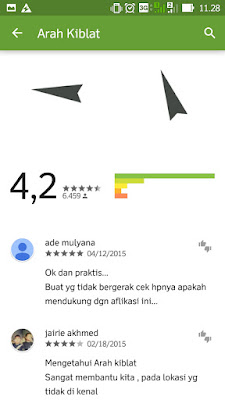 aplikasi arah kiblat aplikasi orang muslim