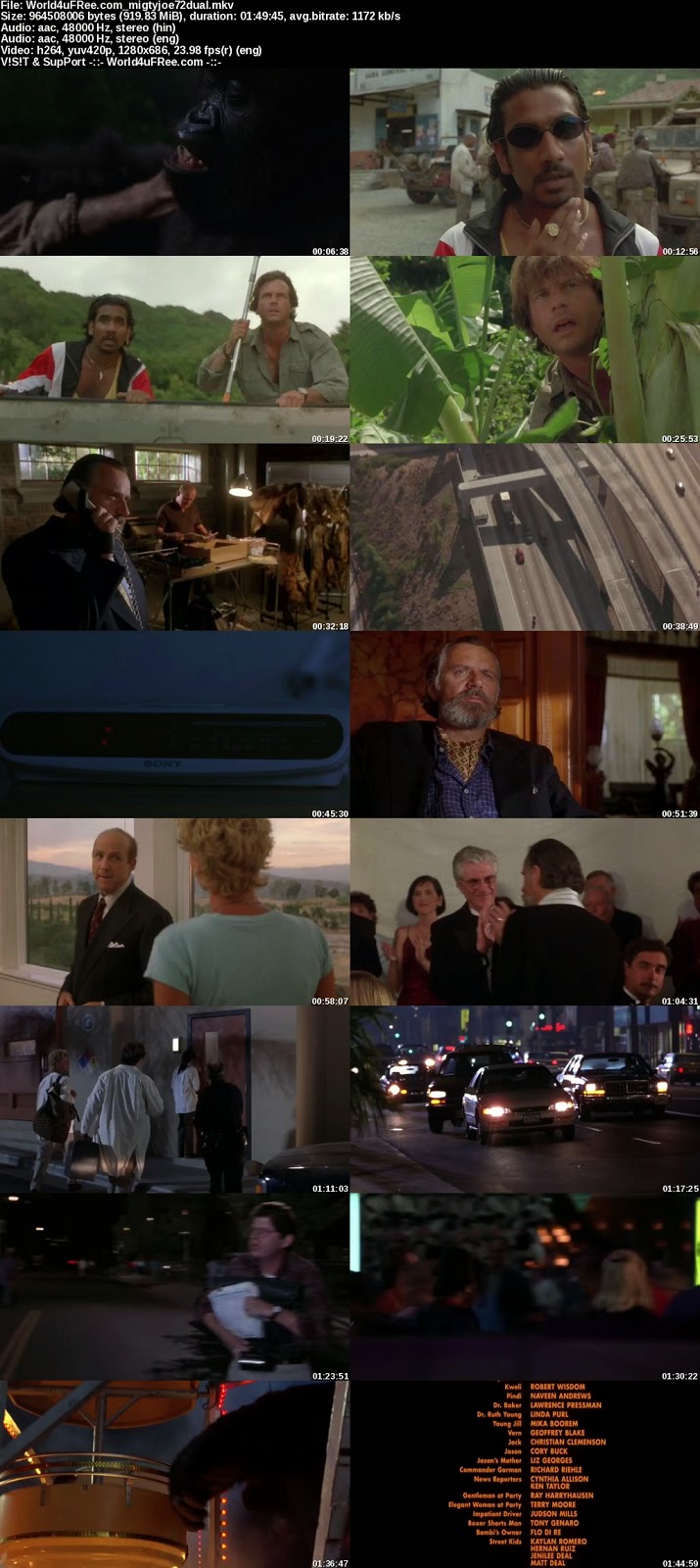 Mighty Joe Young Movie Download Free - Allmoviacom