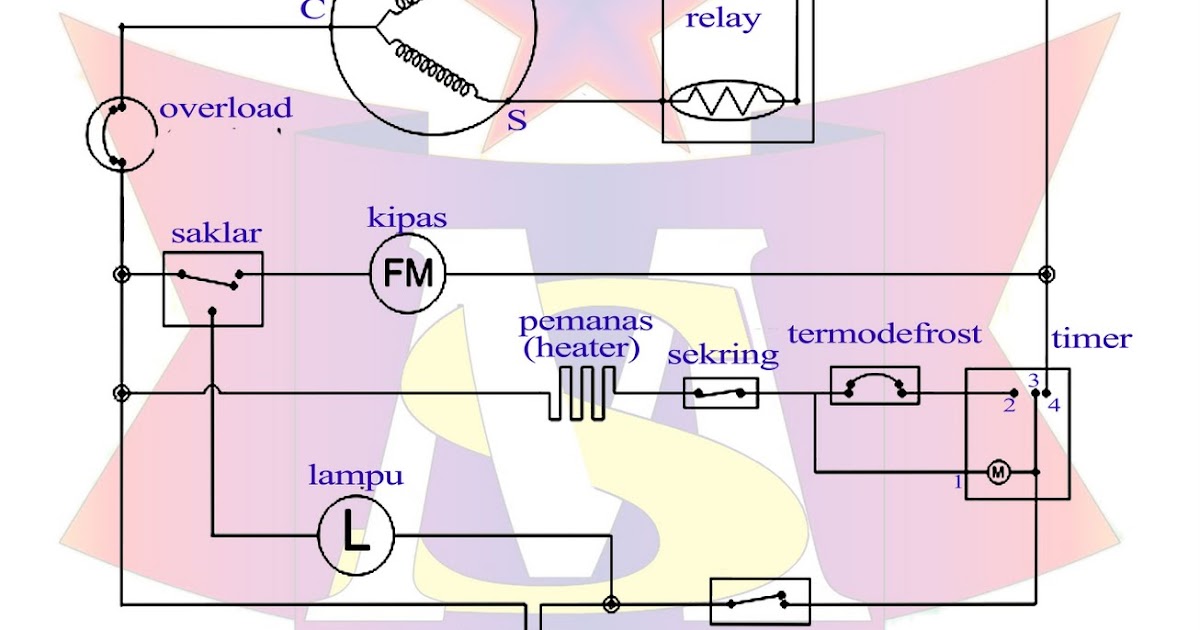 Kevinmulti26 Diagram Kulkas Dua Pintu