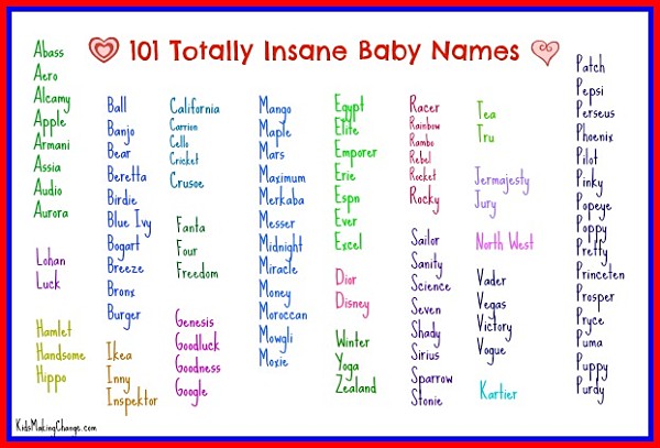 100 S Of Unique Futuristic Totally Space Age Baby Names Unique