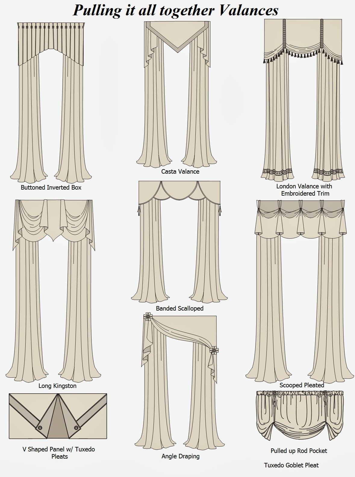 Sandra Vaughn Southern Living Swag Window Treatment