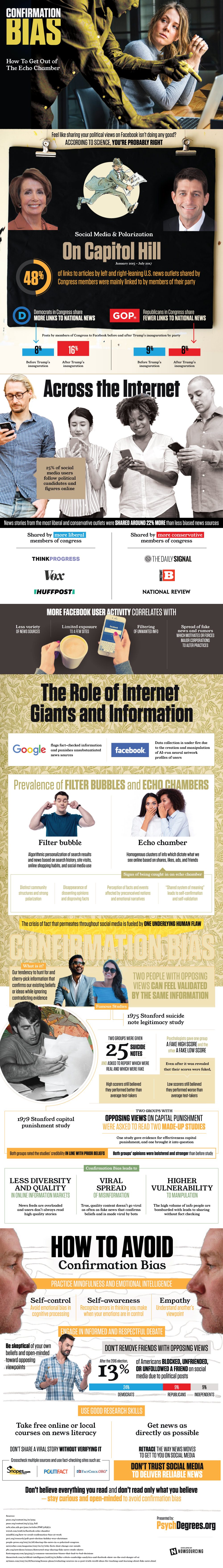 Confirmation Bias: How To Get Out of The Echo Chamber #Infographic #HowTo #Internet #SocialMedia Confirmation Bias: How To Get Out of The Echo Chamber