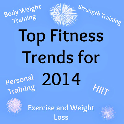 Lisa Living Well: Wellness Wednesday: Top Ten Fitness Trends for 2014