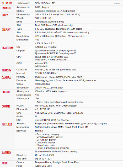 Spesifikasi Lengkap Asus Zenfone 4 Max Pro