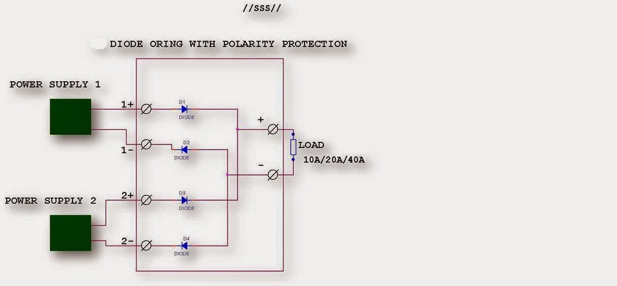 Analog Designs By V.P.Joshi CONVENTIONAL DIODE ORING WITH 4 DIODES