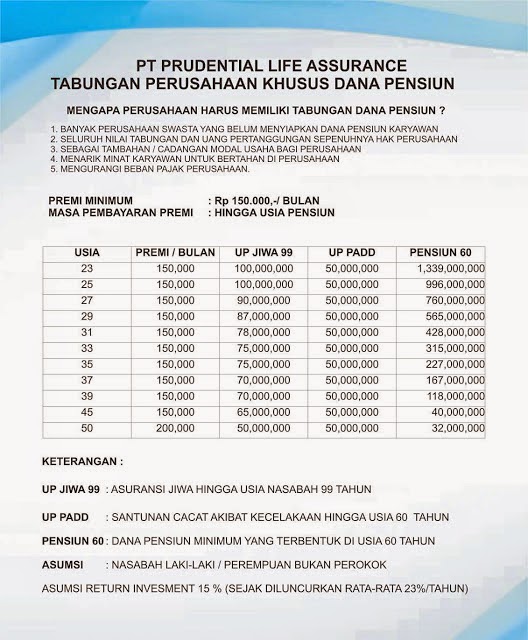 INVESTASI PLUS PROTEKSI BROSUR PRODUK DAN MANFAAT