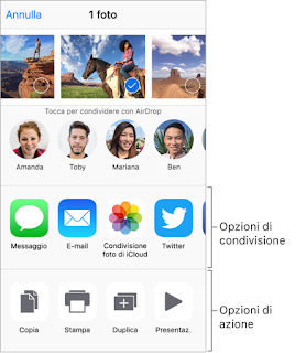 Personalizzare iPhone 7 con widget