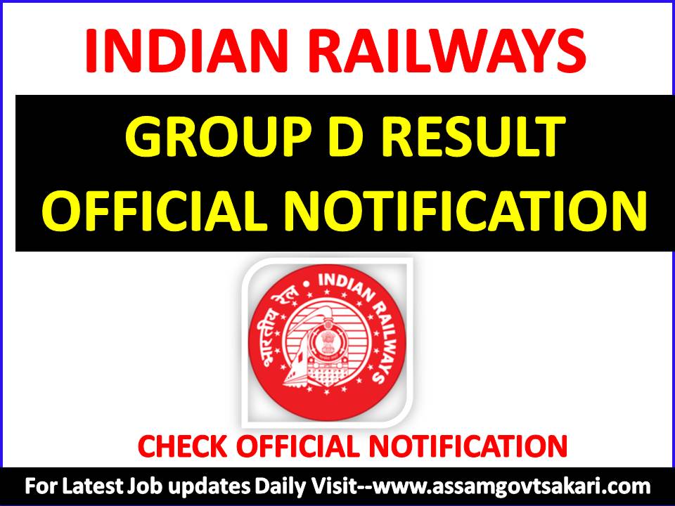 RRB Guwahati Group D CBT Exam Result 2018 Check RRB