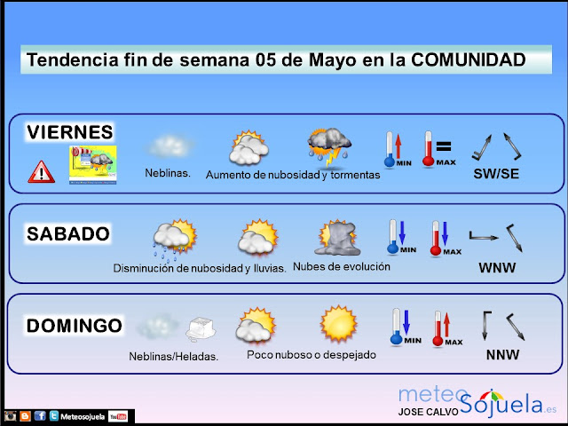 prevision logroño larioja josecalvo meteosojuela