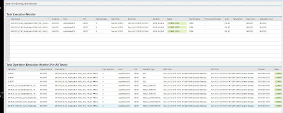 SAP Hana EIM (SDI/SDQ) and Certifications