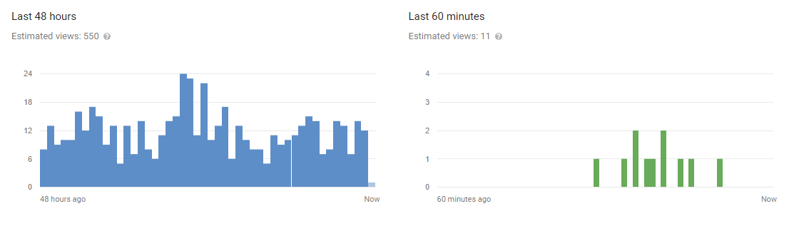Analytics%2B%2B%2BYouTube2.png