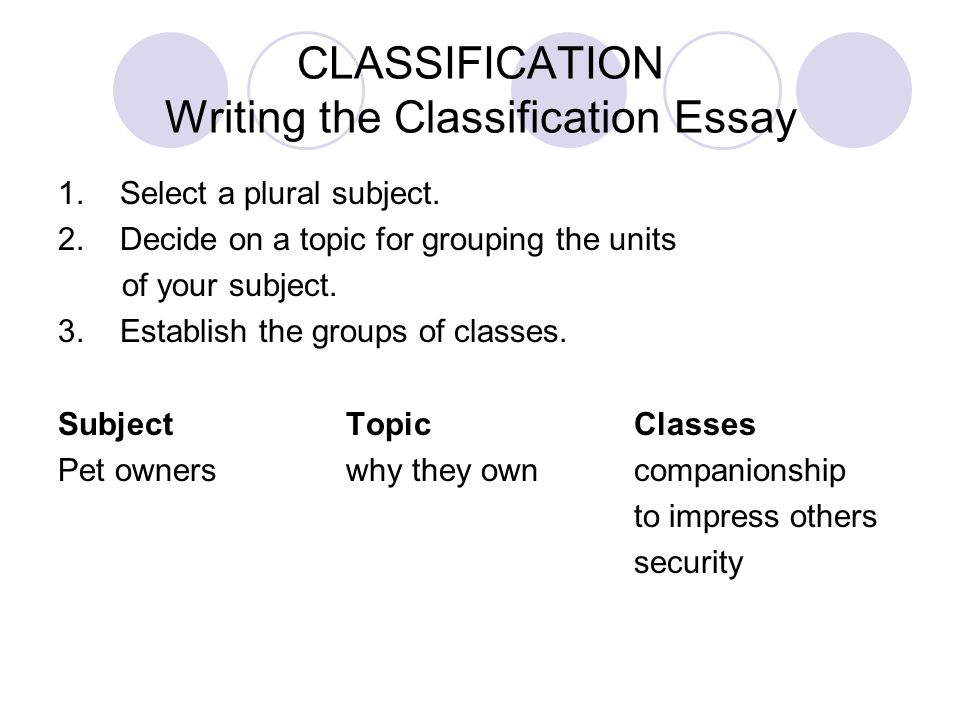 Classification essay topics