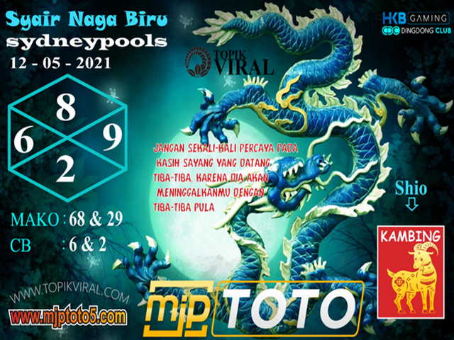 PREDIKSI SYDNEY COJEEL