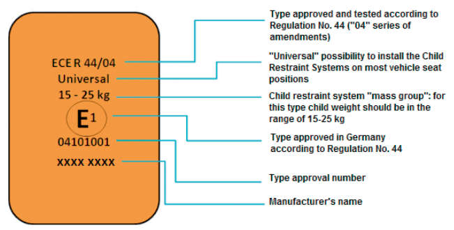 crs child restraint system