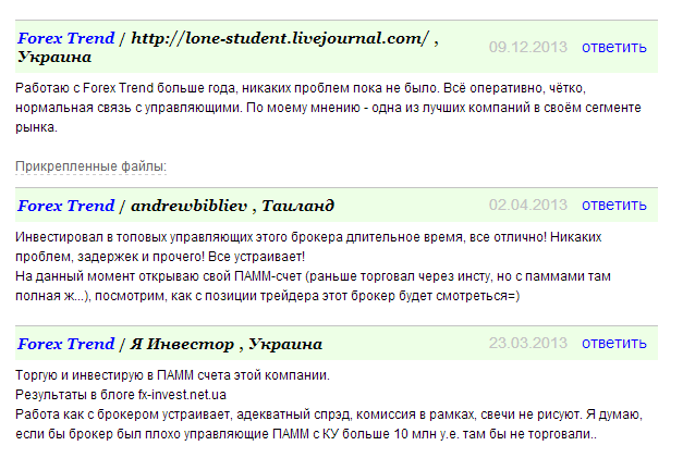 Отзывы форекс тренд форекс прогноз по евродоллар