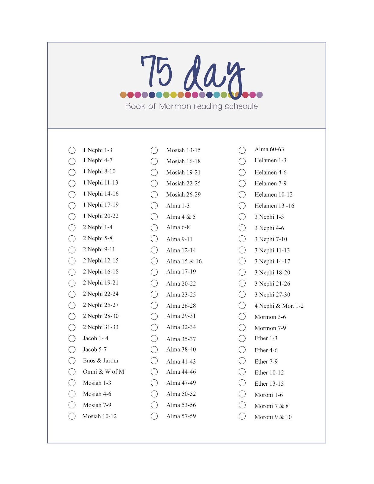 75 Day Book of Mormon Reading Challenge Printable Summer Owens