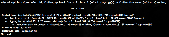 改行 タブのある文字列をファイル出力 研究に使うポスグレ