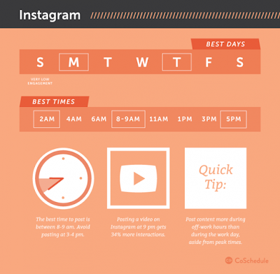 la-mejor-hora-para-actualizar-en-instagram