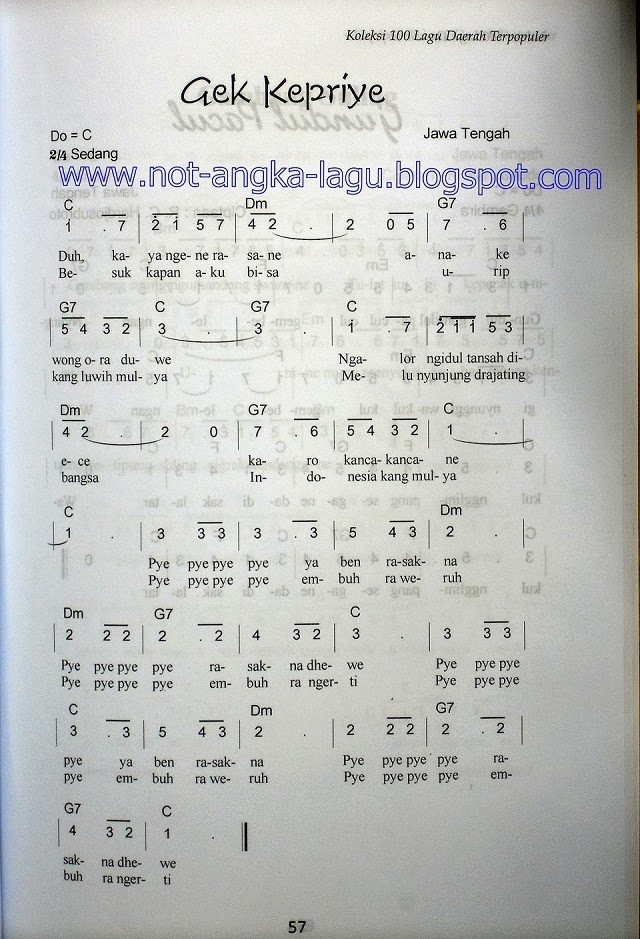 Not Angka Lagu Daerah Apuse