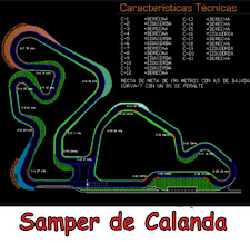 Circuito Samper de Calanda. Teruel