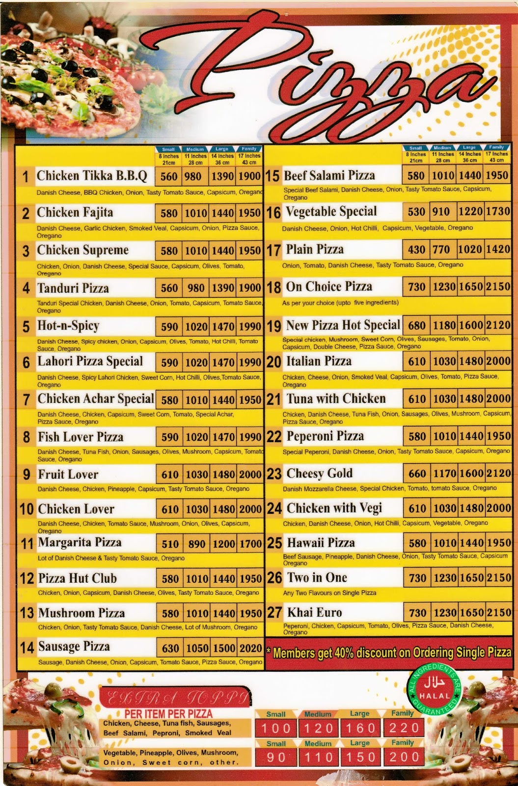 New Pizza Hut G. T. Road Kharian