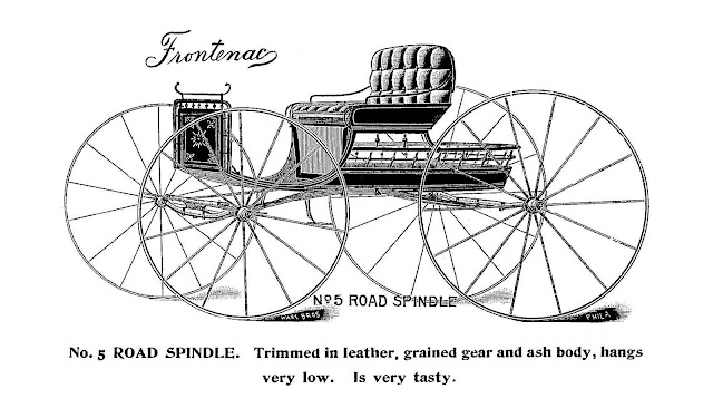 1895 advertising 1895 Road Spindle by Frontenac advertising