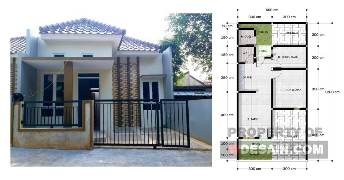 Desain Rumah Ukuran 6x12 1 Lantai - DESAIN RUMAH MINIMALIS