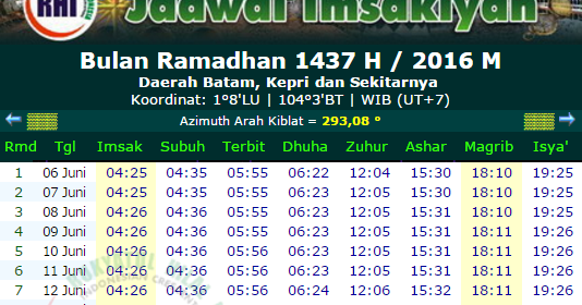 Jadwal Puasa Ramadhan dan Imsakiyah Batam 2016
