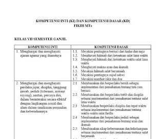 Perangkat Pembelajaran Fiqih Mts Kurikulum 2013 Doc Revisi Sekolah