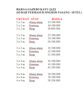 Daftar Harga Gazebo Di Bali