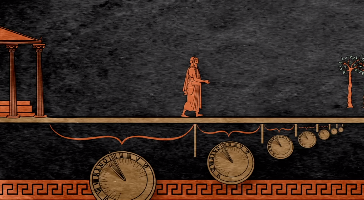 Philosophy Monkey What Is Zeno's Dichotomy Paradox?