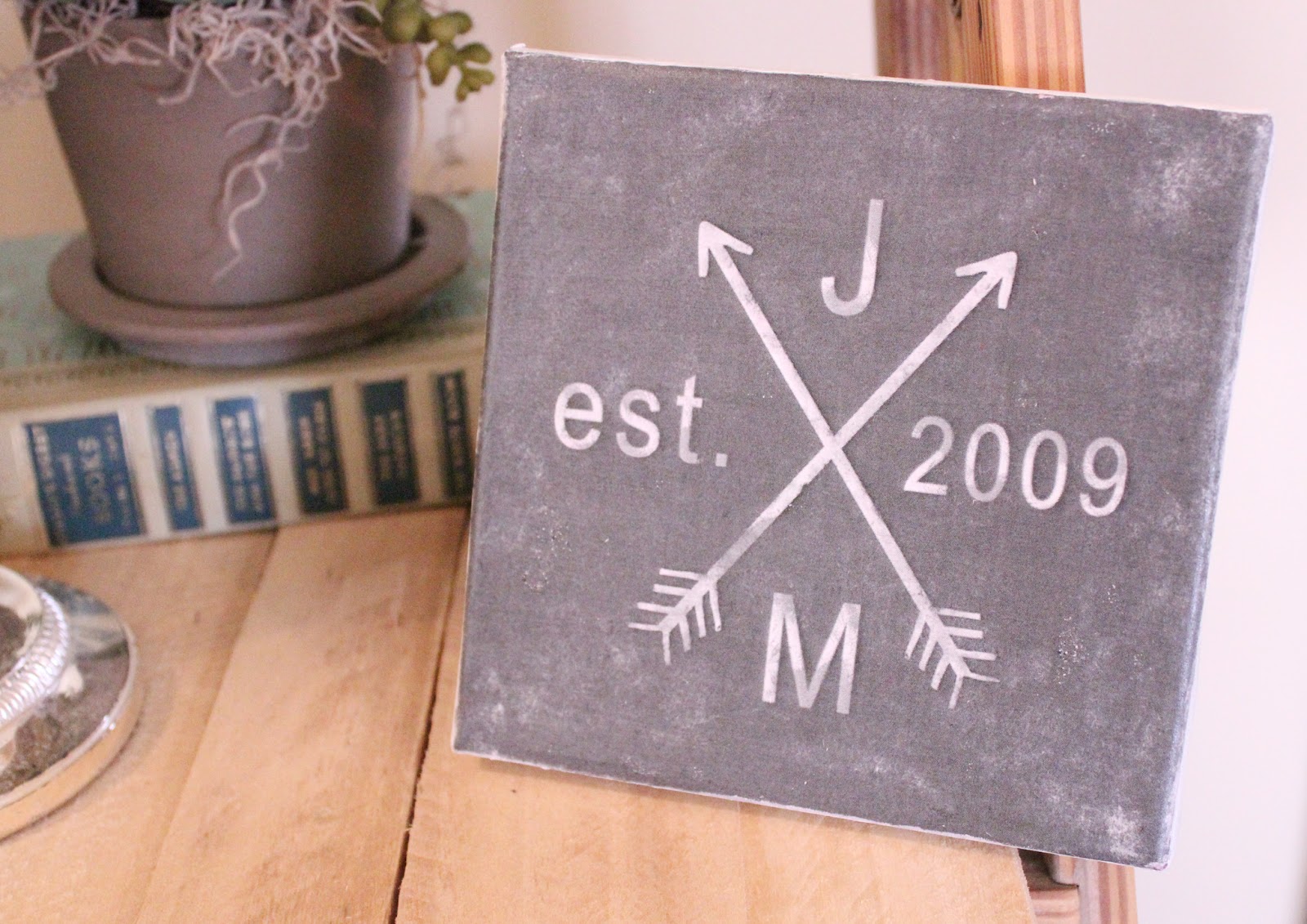 Ador: Mod Podge Photo Transfer Canvas Ador: Mod Podge Photo Transfer Canvas