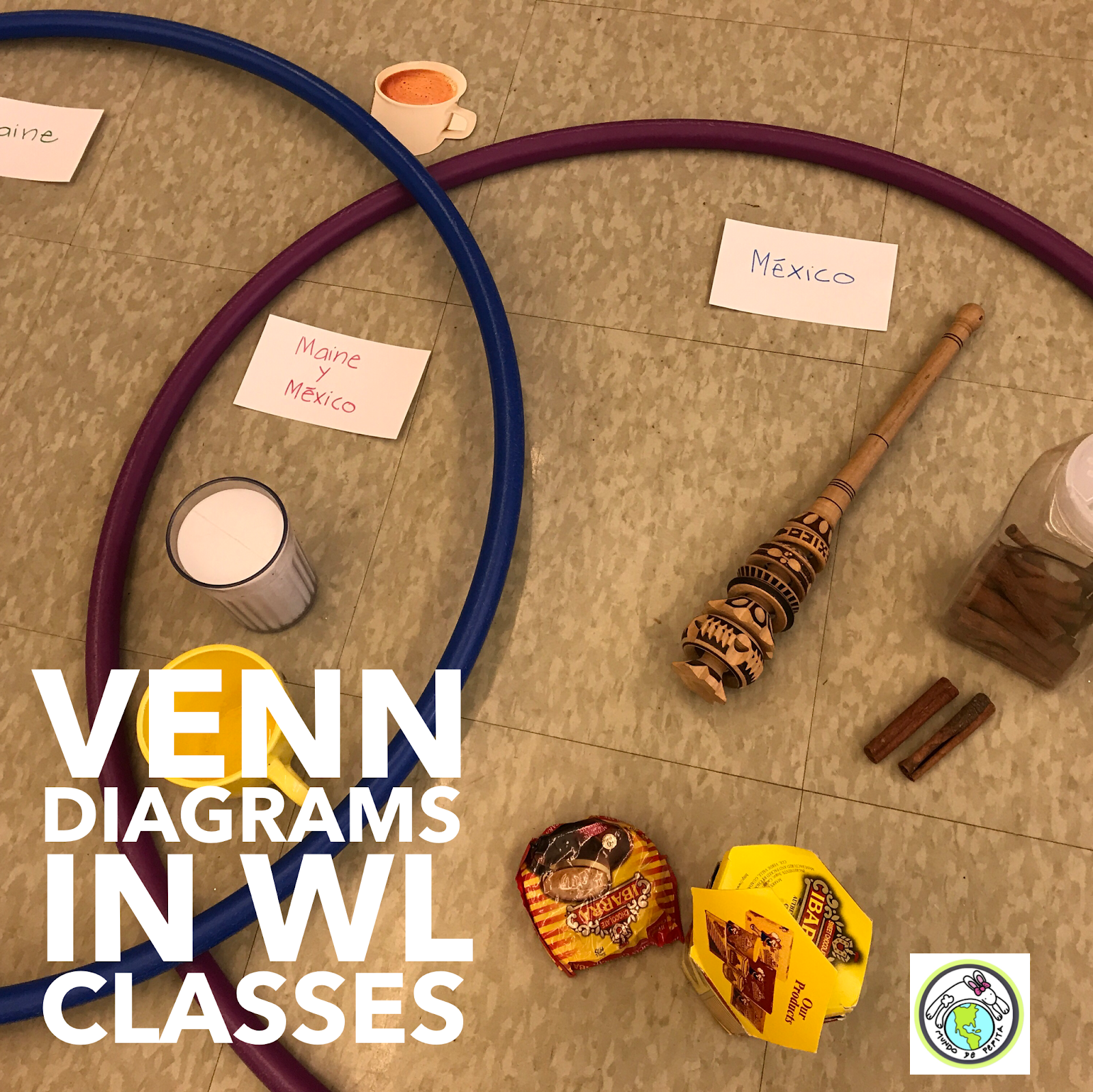How to Use a Venn Diagram in Your World Language Classroom | Mundo de