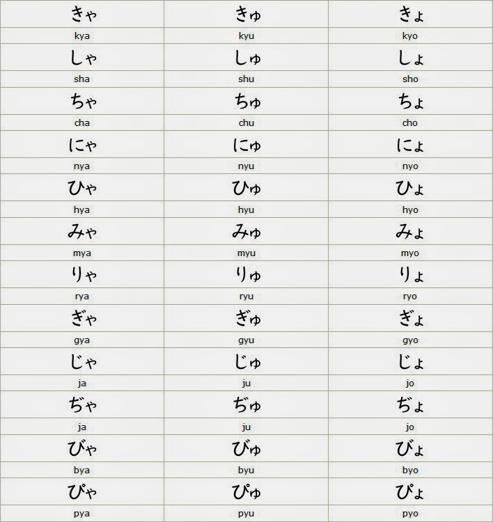 Hiragana Lanjutan, Maru Kecil. Teng Teng dan Youon