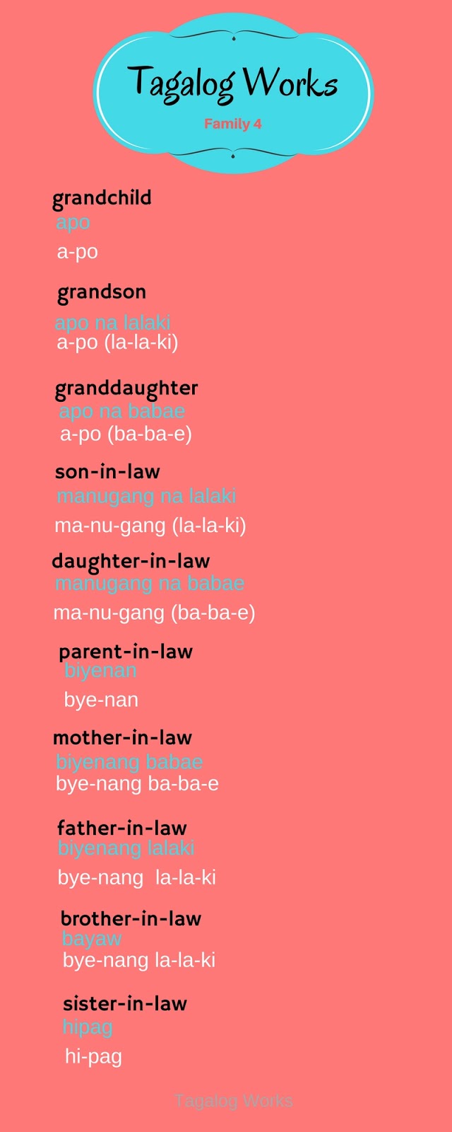 Family members in Tagalog