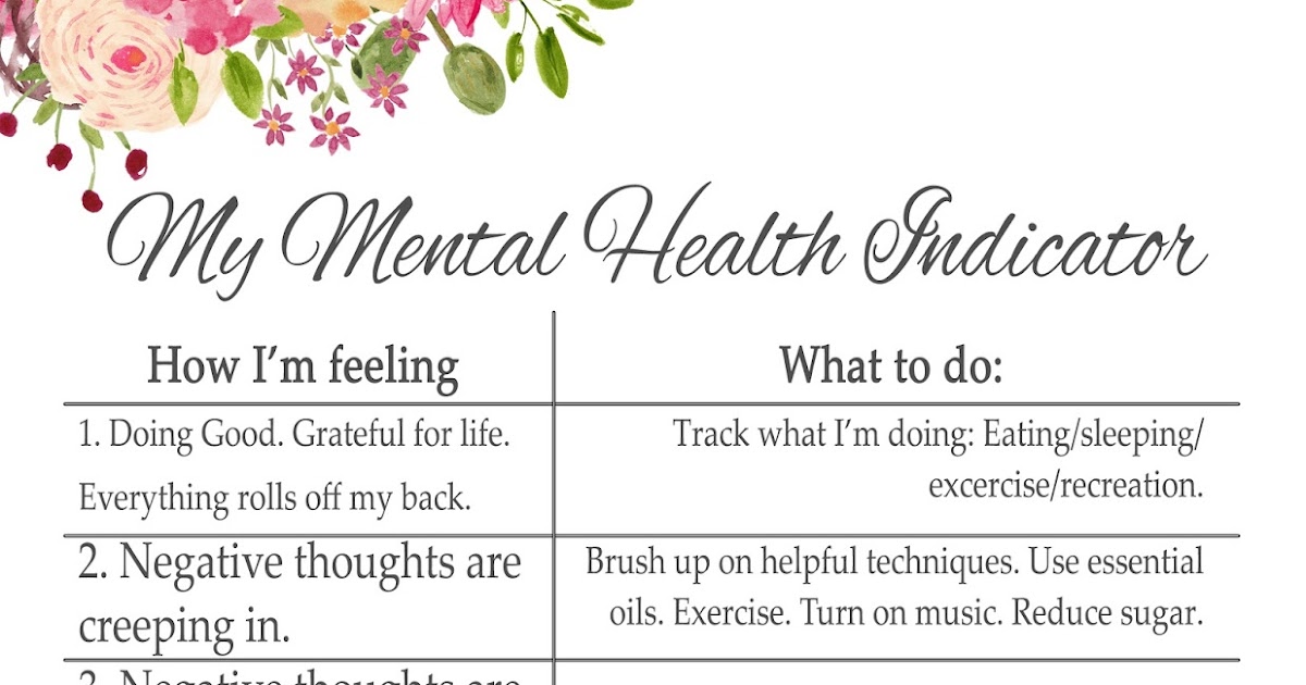 Prettiful Designs Mental Health Indicator