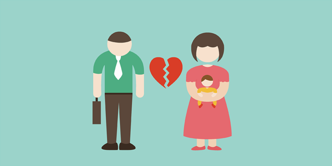 Kata Pisah Talak Sharih Atau Kinayah